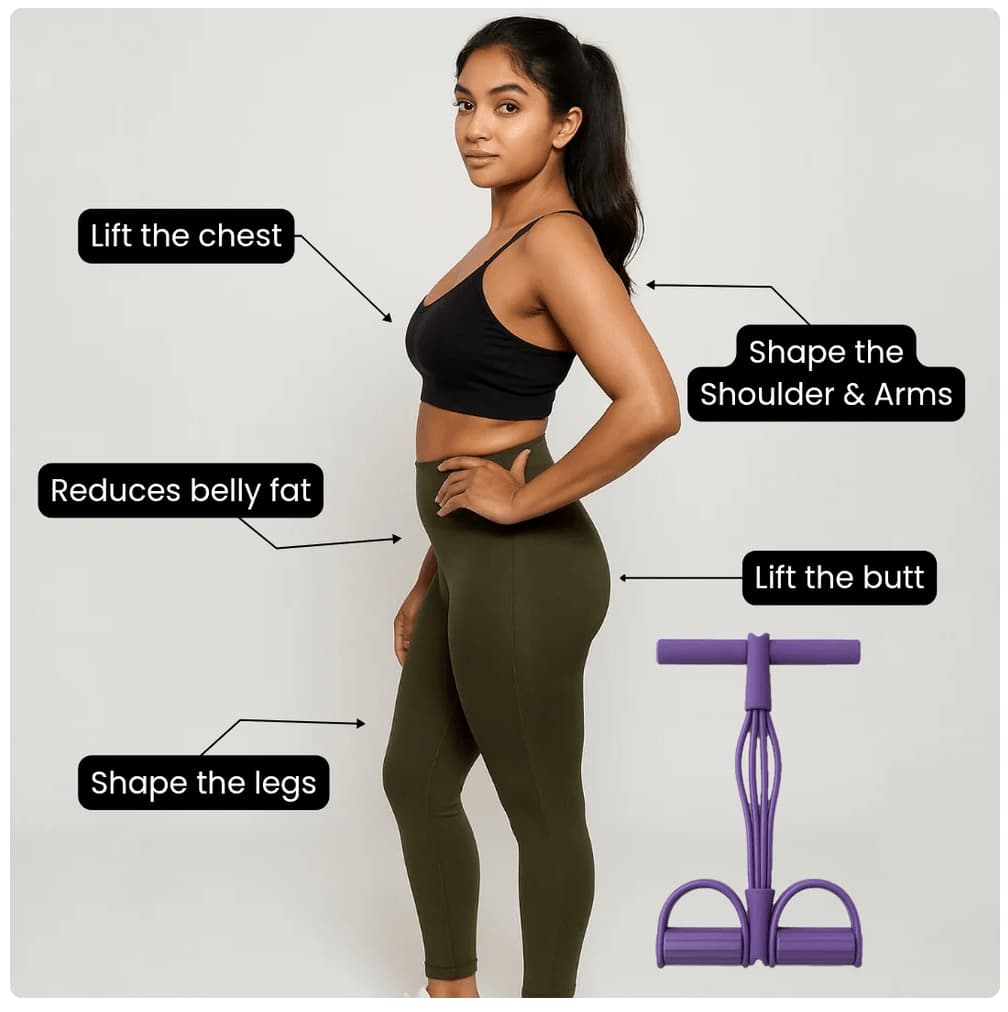 𝘽𝙝𝙖𝙧𝙖𝙩𝙔𝙤𝙜™ 𝙁𝙞𝙩𝙣𝙚𝙨𝙨 𝙍𝙚𝙨𝙞𝙨𝙩𝙖𝙣𝙘𝙚 𝘽𝙖𝙣𝙙