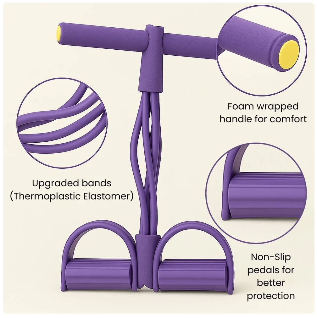 𝘽𝙝𝙖𝙧𝙖𝙩𝙔𝙤𝙜™ 𝙁𝙞𝙩𝙣𝙚𝙨𝙨 𝙍𝙚𝙨𝙞𝙨𝙩𝙖𝙣𝙘𝙚 𝘽𝙖𝙣𝙙