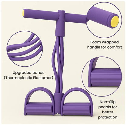 𝘽𝙝𝙖𝙧𝙖𝙩𝙔𝙤𝙜™ 𝙁𝙞𝙩𝙣𝙚𝙨𝙨 𝙍𝙚𝙨𝙞𝙨𝙩𝙖𝙣𝙘𝙚 𝘽𝙖𝙣𝙙